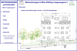 Mietwohnungen